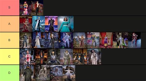 2024 Personal Tier List : r/SpiritHalloween